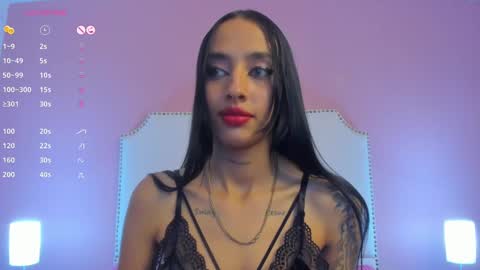 Charlotte online show from 01.13.25