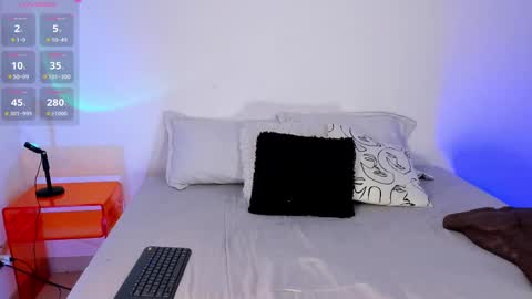  - Help me to reach 100 thumbs up online show from 02.27.25