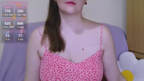 Maia online show from 12.25.24