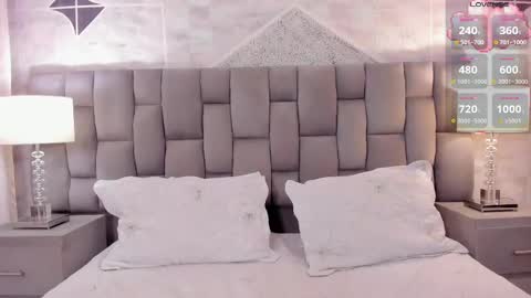 Snapshot of cintiacolins chatting on 02.24.25 CintiaCollins online show from 02.24.25