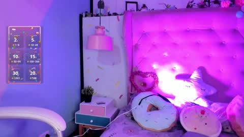 Cloe  online show from 02.15.25