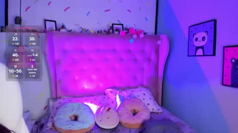 Cloe  online show from 02.25.25