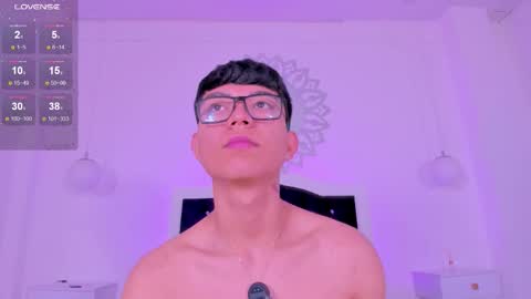 Snapshot of codytwink_ chatting on 01.19.26 Cody online show from 01.19.26