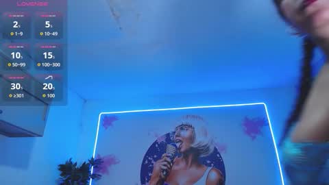 Milena online show from 11.20.25