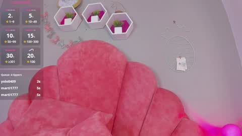 Nicole  Connection time 220pm-910pmCol online show from 01.04.25