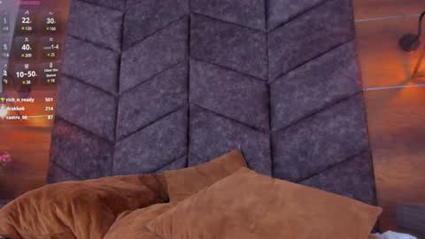 Nicole  Connection time 220pm-910pmCol online show from 01.05.25