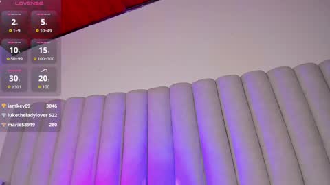 Nicole  Connection time 220pm-910pmCol online show from 01.10.25