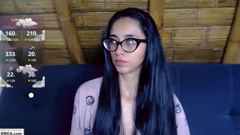 Snapshot of cutte_kitty_ chatting on 04.26.26 miss ari online show from 04.26.26