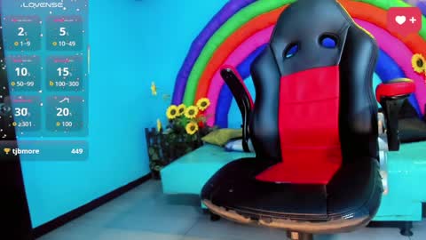 daisy_jonexxx22 online show from 03.29.26