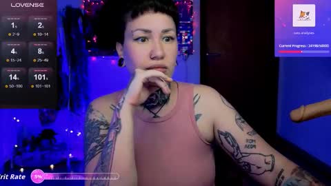 Dakota online show from 01.18.26