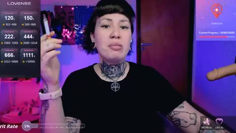 Snapshot of dakotacandy_ chatting on 04.17.26 Dakota online show from 04.17.26