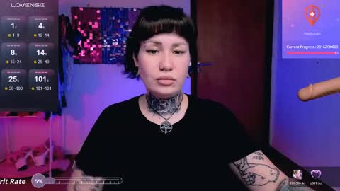 Snapshot of dakotacandy_ chatting on 04.19.26 Dakota online show from 04.19.26