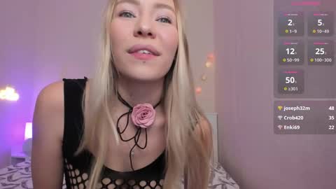 Snapshot of danacandy chatting on 02.22.25 CandyDana online show from 02.22.25