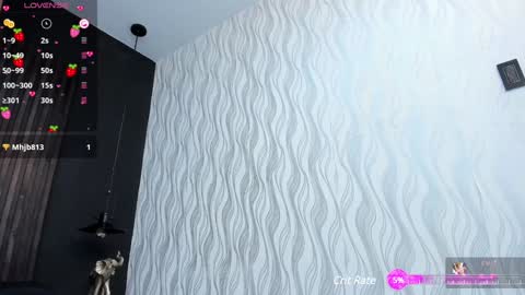 Snapshot of dania_moore_ chatting on 02.01.25 JANE online show from 02.01.25