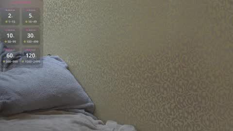 Danica    Twitter DanicaMooree online show from 02.27.25