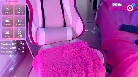 Dannamunoz130 online show from 03.04.25