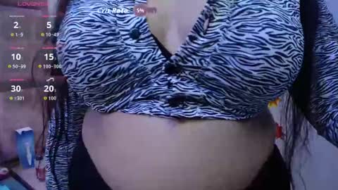 Snapshot of danyswet chatting on 05.05.26 DanySwet online show from 05.05.26