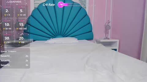 Snapshot of daphne_fox_ chatting on 01.31.25 Daphne  online show from 01.31.25