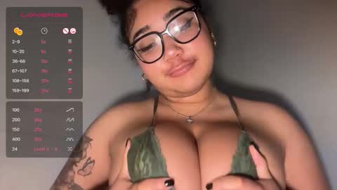 dayqueen1 online show from 01.07.26