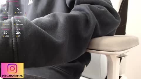 Snapshot of delgadopollon_1991 chatting on 03.01.26 Mster X online show from 03.01.26