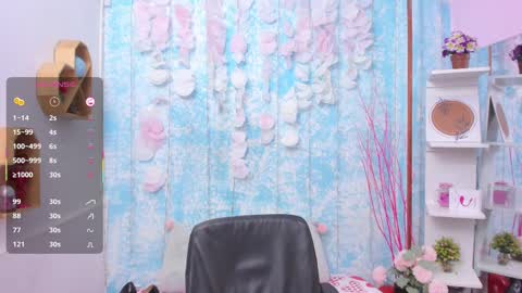 Snapshot of diana_serna chatting on 02.25.25 Diana online show from 02.25.25