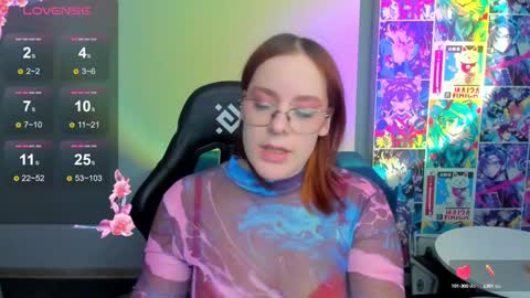 Snapshot of dianne_davis chatting on 02.22.25 Dianne online show from 02.22.25