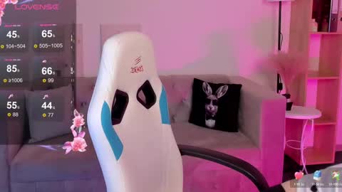 Snapshot of dianne_davis chatting on 02.27.25 Dianne online show from 02.27.25