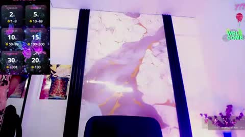 Snapshot of diosiris_riannys chatting on 06.15.26 Diosiris Riannys online show from 06.15.26