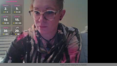 Snapshot of dixie_comanche chatting on 02.02.25 dixie_comanche online show from 02.02.25