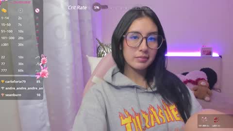 veronica  Independent model online show from 03.01.25