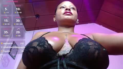 Snapshot of domink_gilr chatting on 02.05.26 D O M I N K online show from 02.05.26