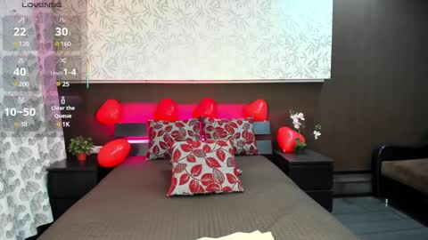 Donna On GMT2 Mon-Fri 3-9 AM online show from 02.25.25