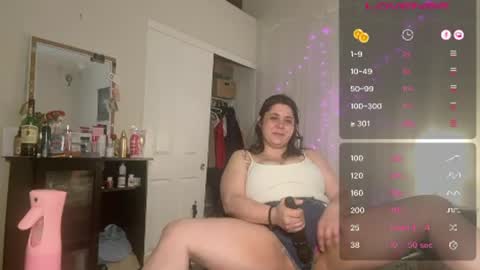 Snapshot of drippykitty888 chatting on 06.24.26 Drippy kitty online show from 06.24.26