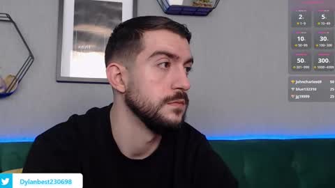 Dylan online show from 12.31.24