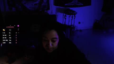 Ela  Help me reach 100 thumbs up online show from 01.29.25