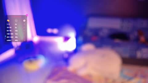 Ela  Help me reach 100 thumbs up online show from 03.01.25