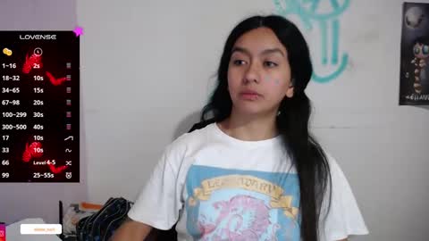 Elaine eli online show from 02.13.25