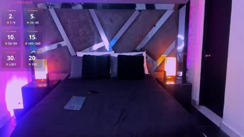 elenacortez online show from 12.17.25