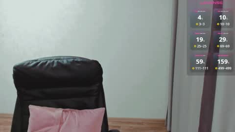 Ella online show from 01.31.25