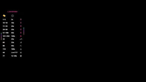 Elizabeth online show from 09.28.25