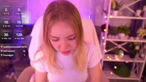  MY NAME IS Emily WELCOME EVERYONE I WILL BE HAPPY TO GIVE YOU WHAT YOU HAVE DREAMED OF FOR SO LONG online show from 02.03.25