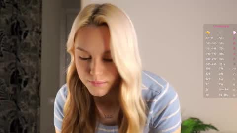 Snapshot of emmiemurray chatting on 09.27.25 Aurora online show from 09.27.25