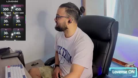 ernesto rodriguez 82 online show from 09.14.25