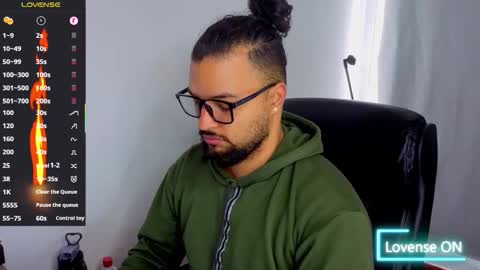 ernesto rodriguez 82 online show from 11.02.25