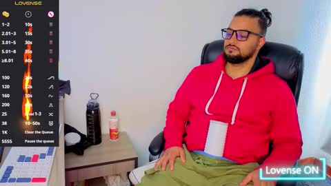 ernesto rodriguez 82 online show from 11.03.25