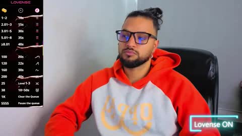 ernesto rodriguez 82 online show from 12.03.25