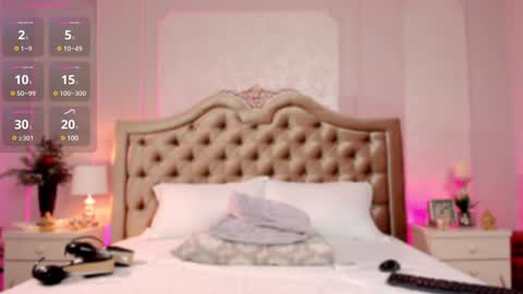 Eva online show from 01.24.25