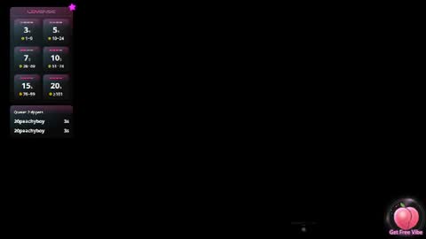 Snapshot of femboydanii chatting on 06.15.26 Dani online show from 06.15.26