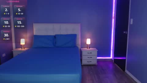 Snapshot of frida_lassi_ chatting on 12.05.24 frida_lassi_ online show from 12.05.24