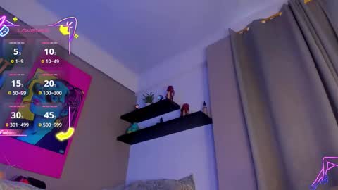 Angel im sissyboy online show from 02.26.26